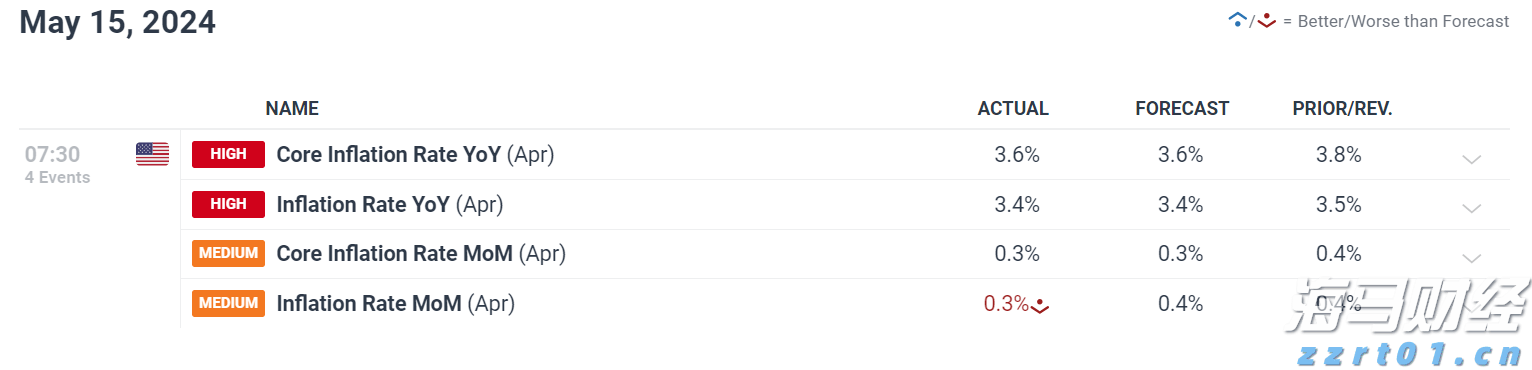 中华白海豚没有手脚，为什么“喜洋洋”“乐融融”有？