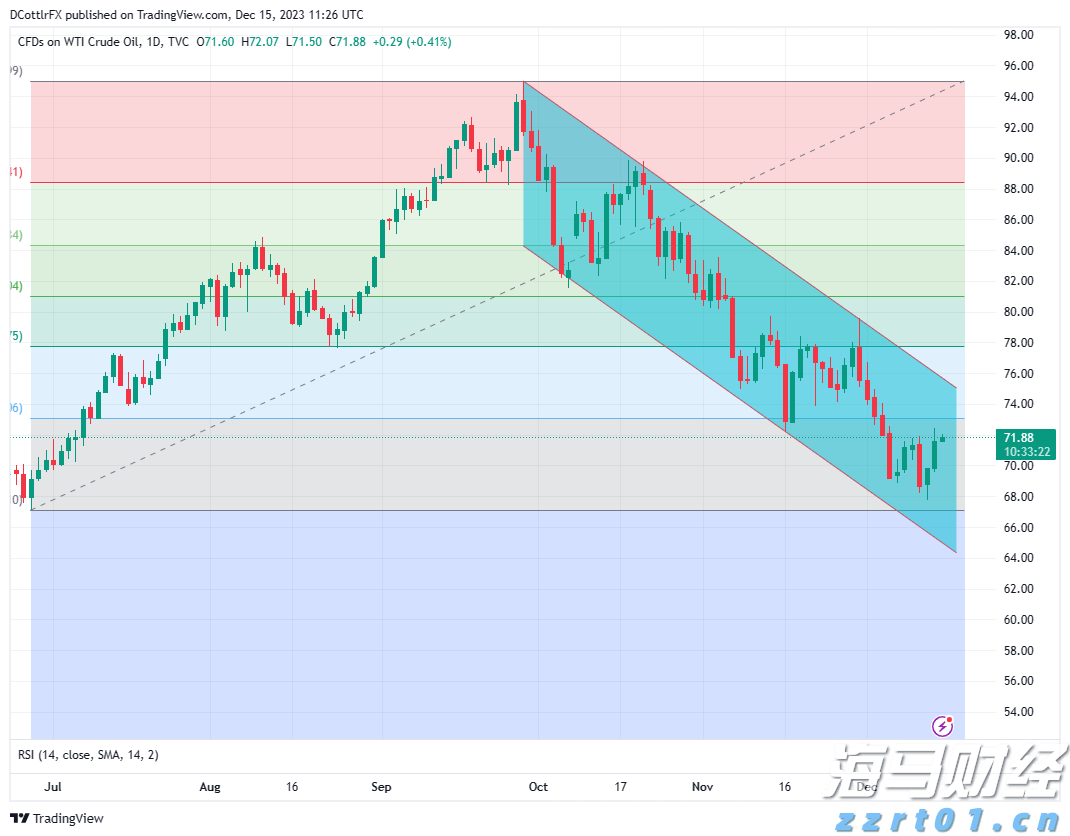 北水动向|北水成交净买入131.26亿 北水抢购港股ETF及科技股 买入盈富基金(02800)超24亿港元