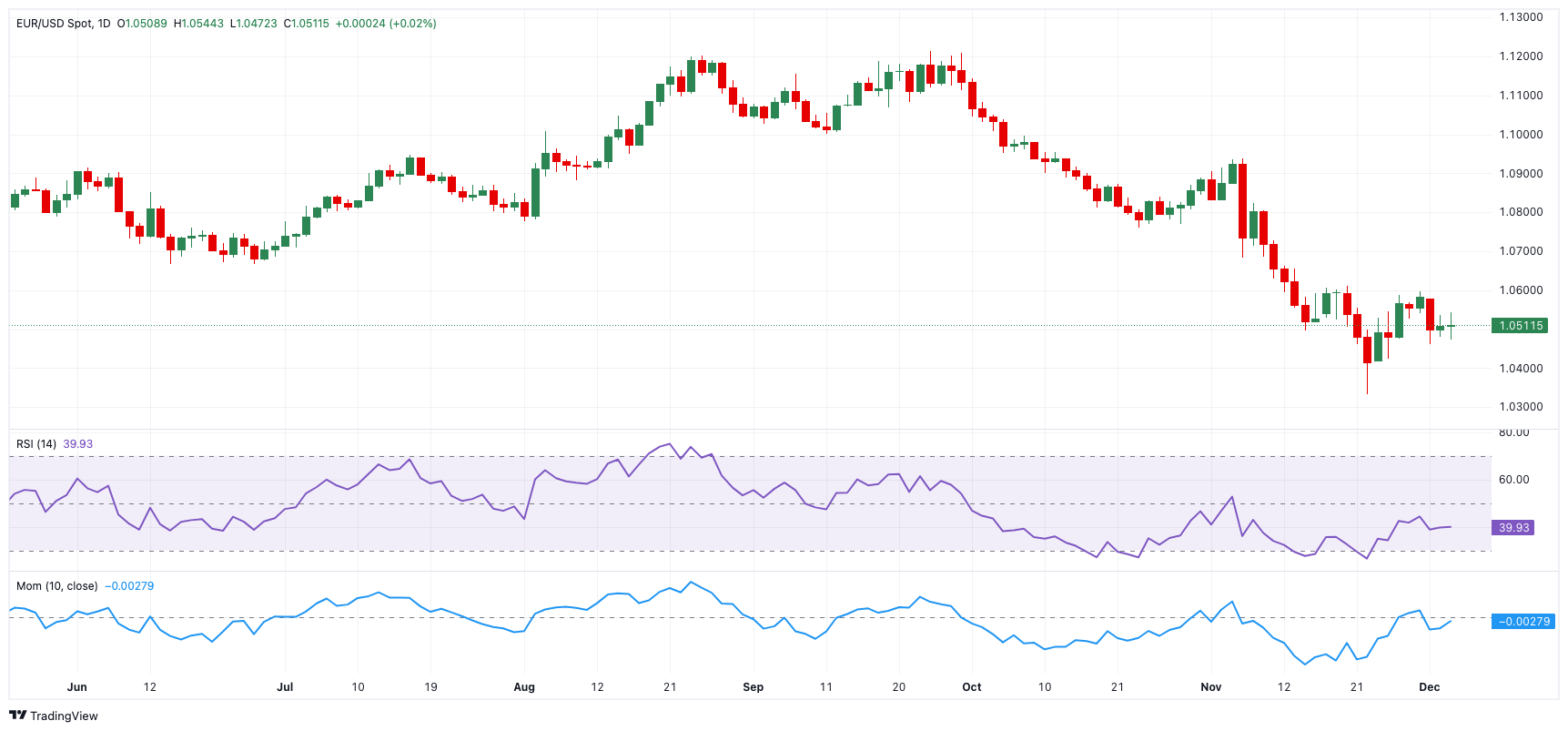今晚8:30世锦赛首秀，为女排姑娘加油！