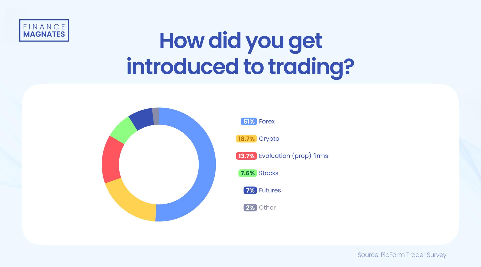 地源热泵的工作原理与家用什么相同之处（地源热泵的工作原理图解）