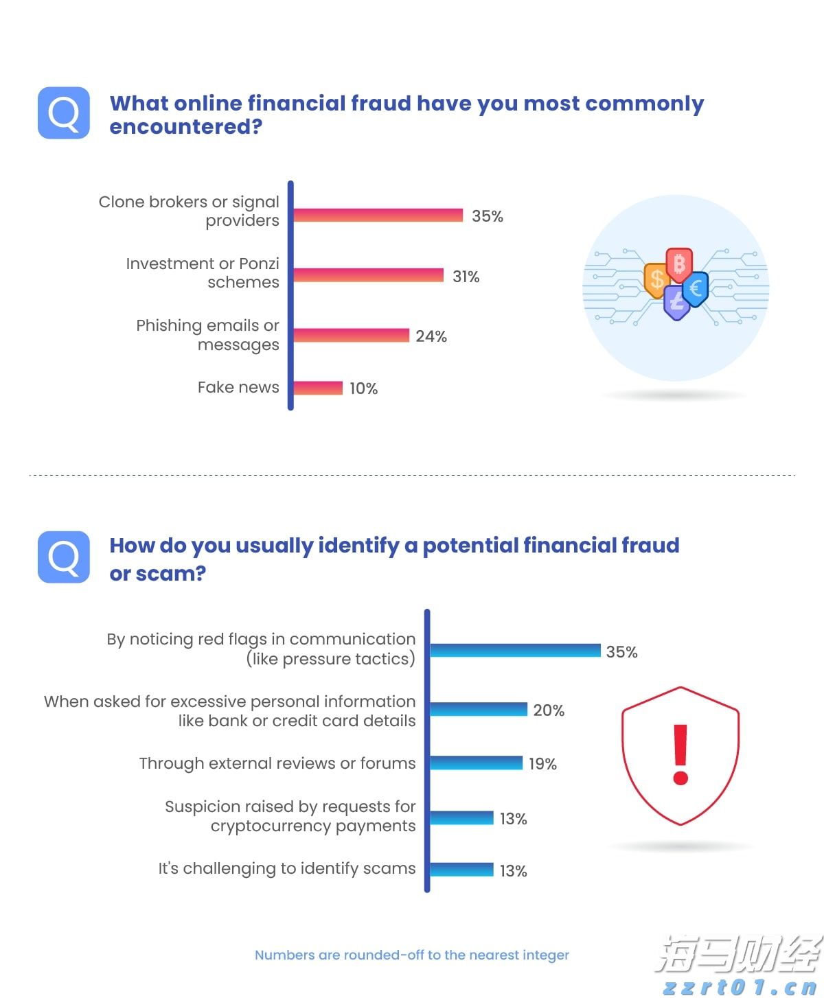 化妆品废水处理方法（化妆品厂污水怎样处理）