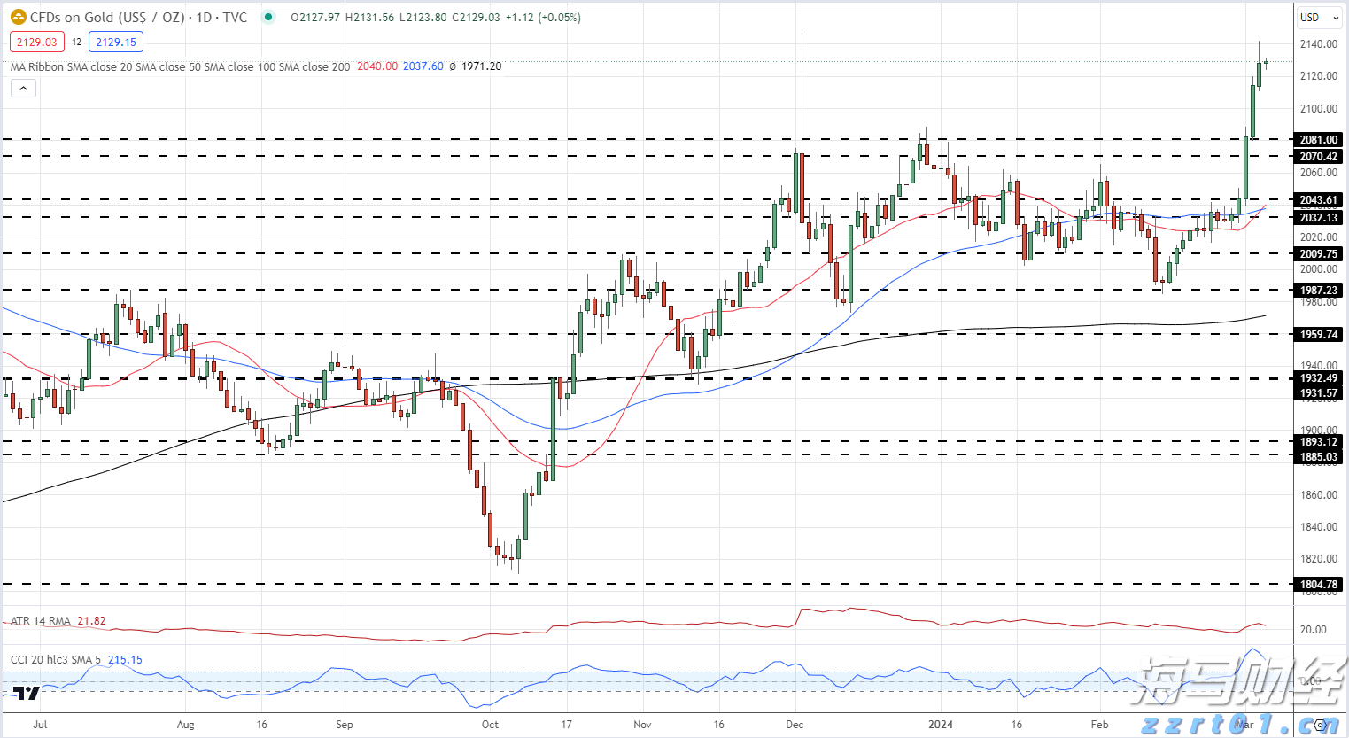 南农晨读丨高州龙眼元气入“厦”