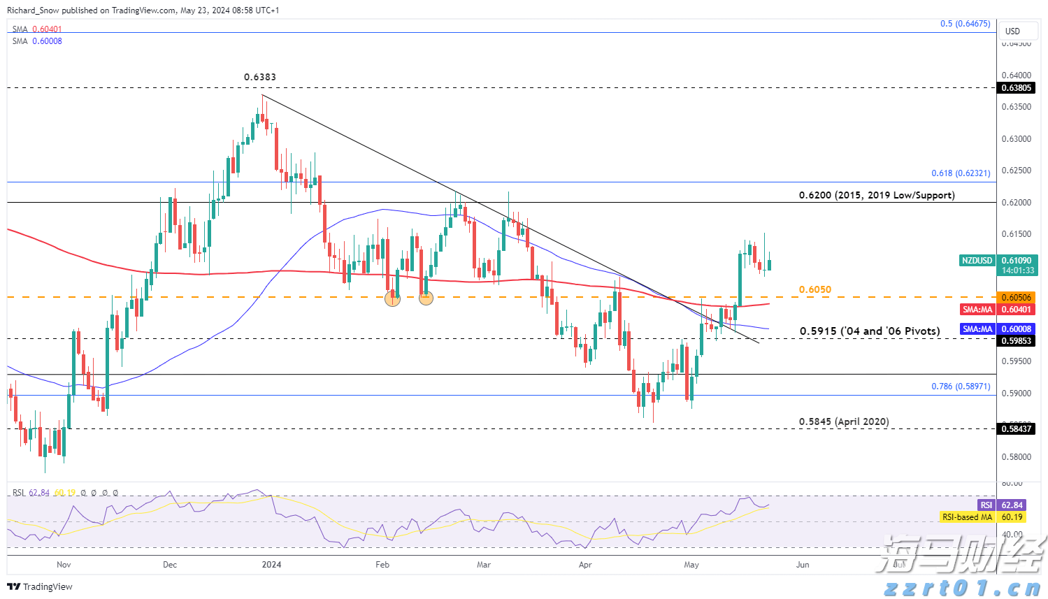 泰康人寿安徽分公司：收到“领导”要求转账的微信，你会怎么回复？