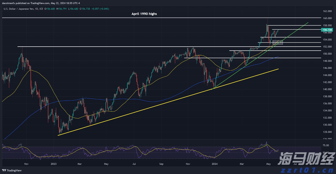 《南京照相馆》获第二十届中国长春电影节金鹿奖最佳影片奖