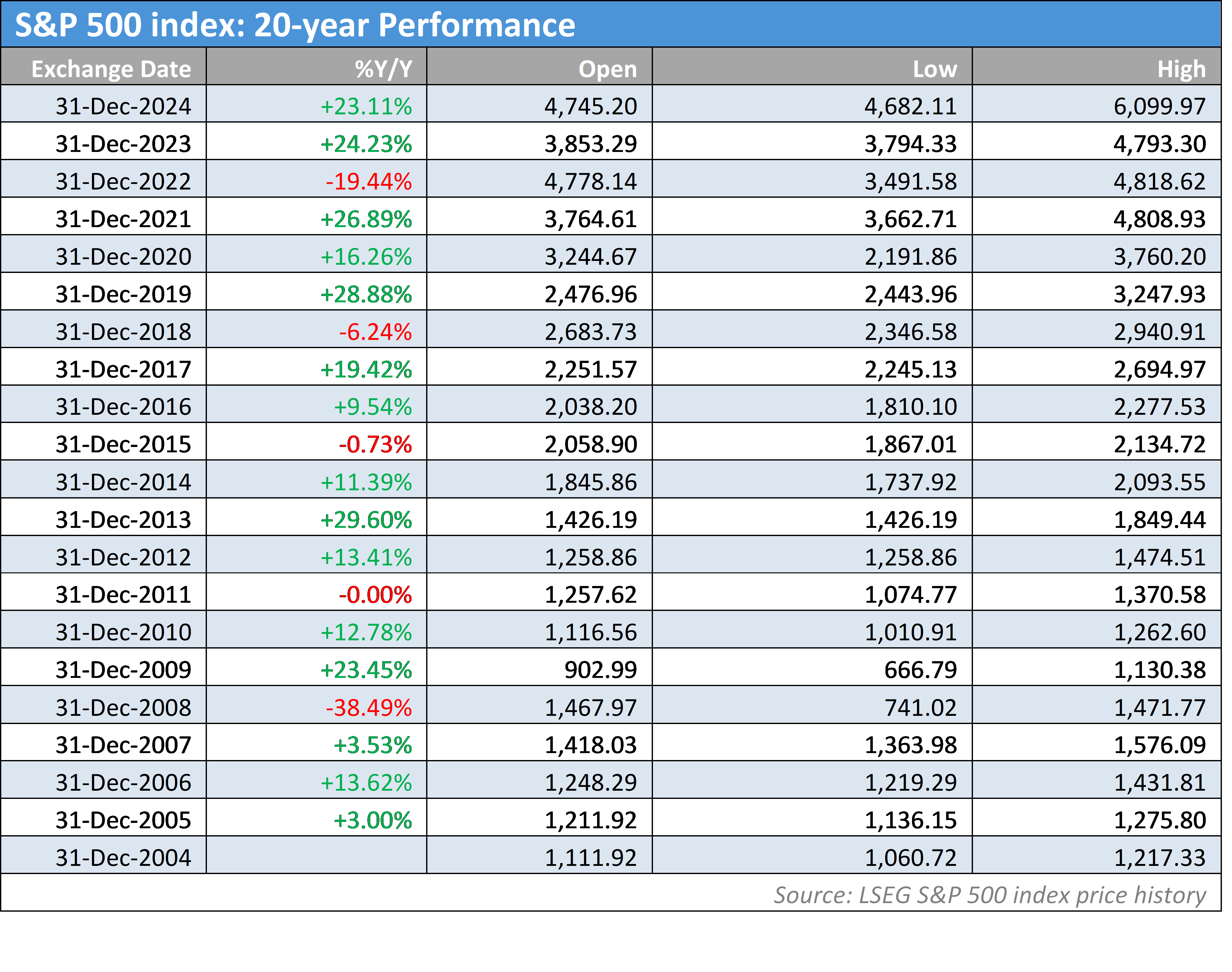 智影｜绽放十五运会，珠海准备好了！