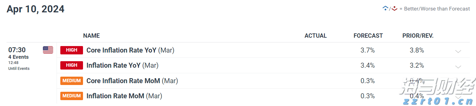 上半年广东多项金融主要指标全国第一