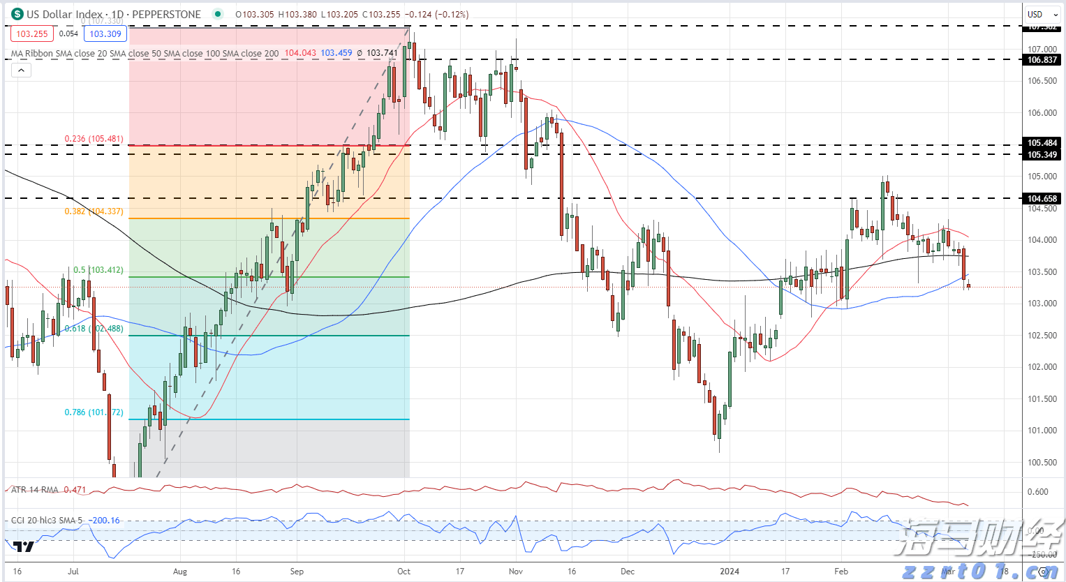 养殖场废水处理设备哪里有
