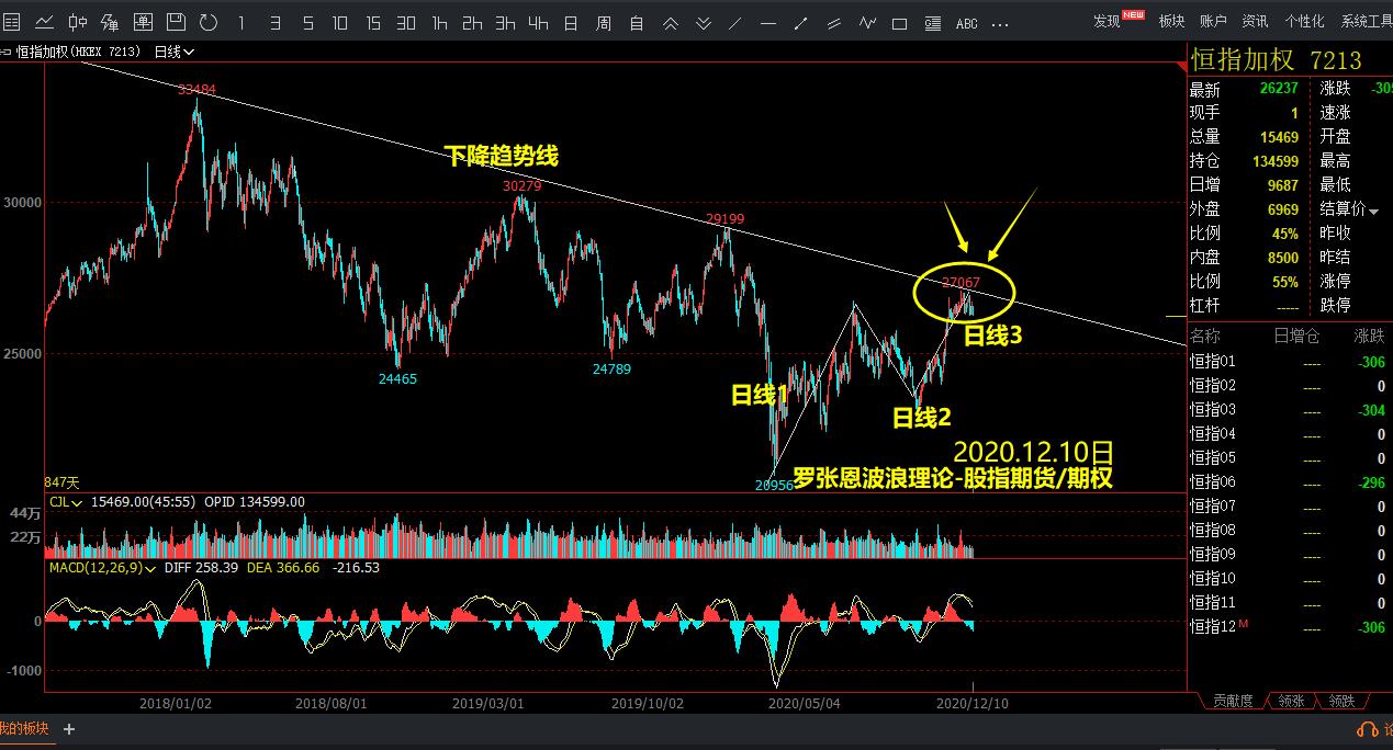 淘宝闪购&饿了么：连续两个周末日订单超9000万