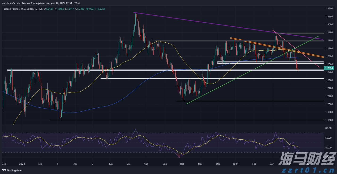 国家知识产权局就《知识产权促进民营经济发展实施办法（征求意见稿）》公开征求意见