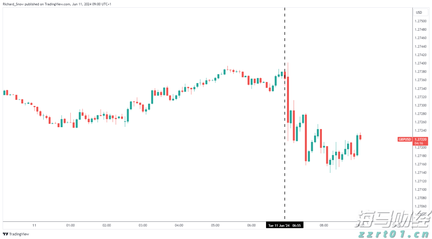 香洲区携手国寿资本，推动港珠澳大桥人工岛项目开发建设