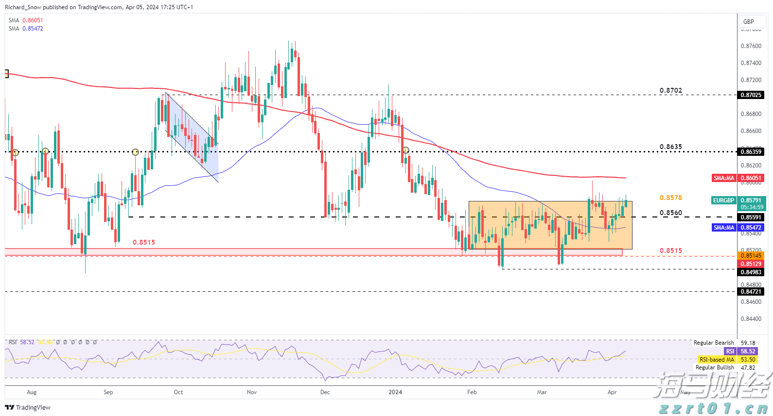技能照亮前程，人才赋能产业！梅州举行印制电路板设计与制造职业技能竞赛