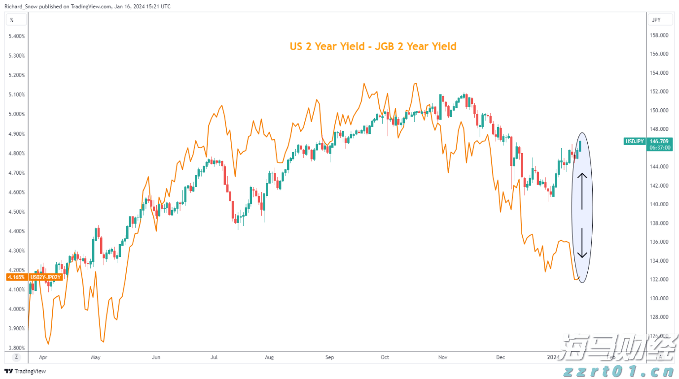 网箱养鱼设备及价格是多少（标准网箱养鱼设备有哪些）