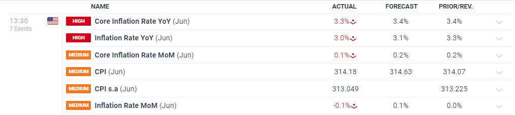 高盛列出25只股票，散户成为支撑美股的关键力量！