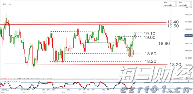 快讯丨朱会东主持召开贵港市涉重金属环境安全隐患排查整治工作领导小组第二次会议