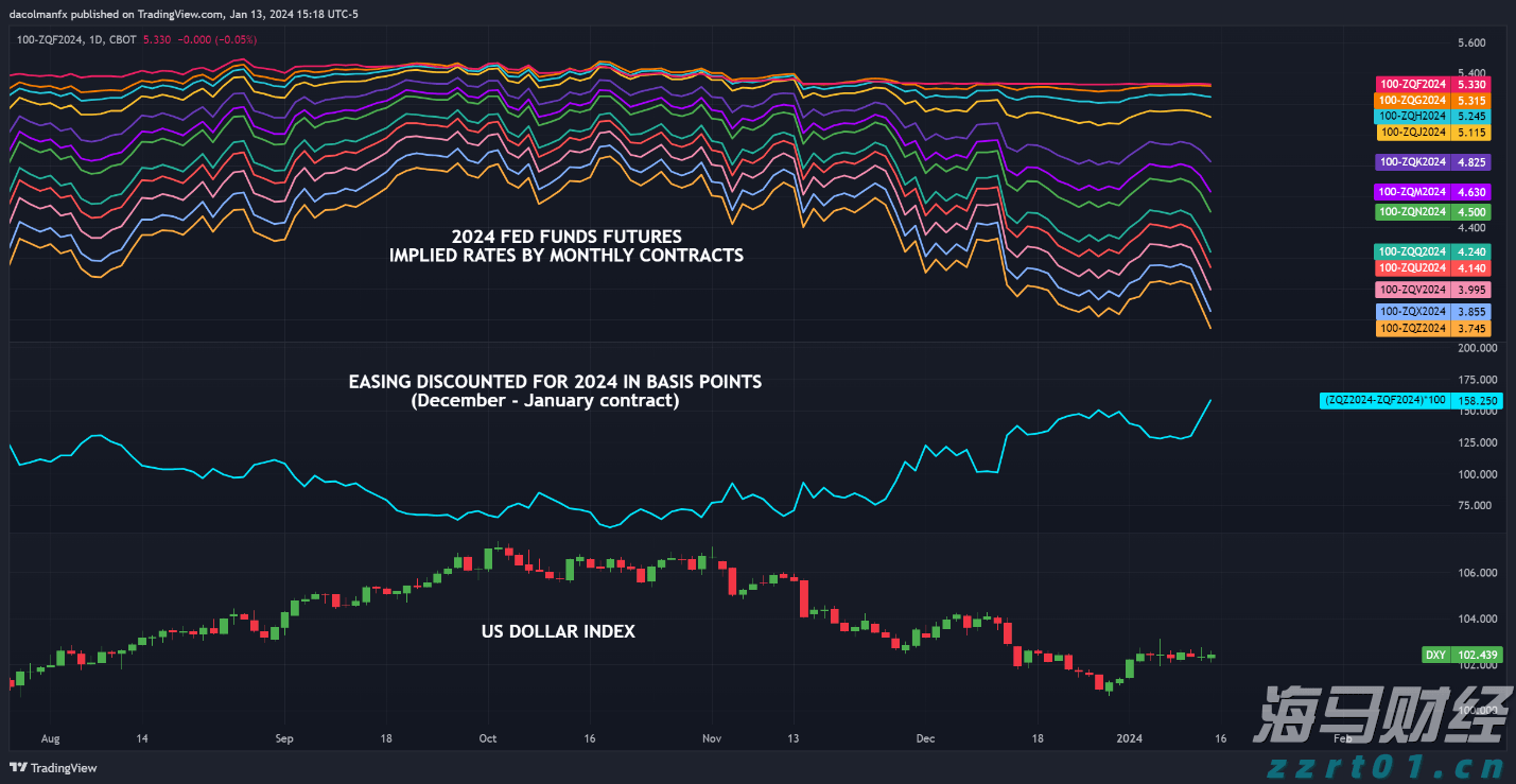 国防部：福建舰作为大国重器，必将为捍卫国家主权、安全、发展利益发挥作用