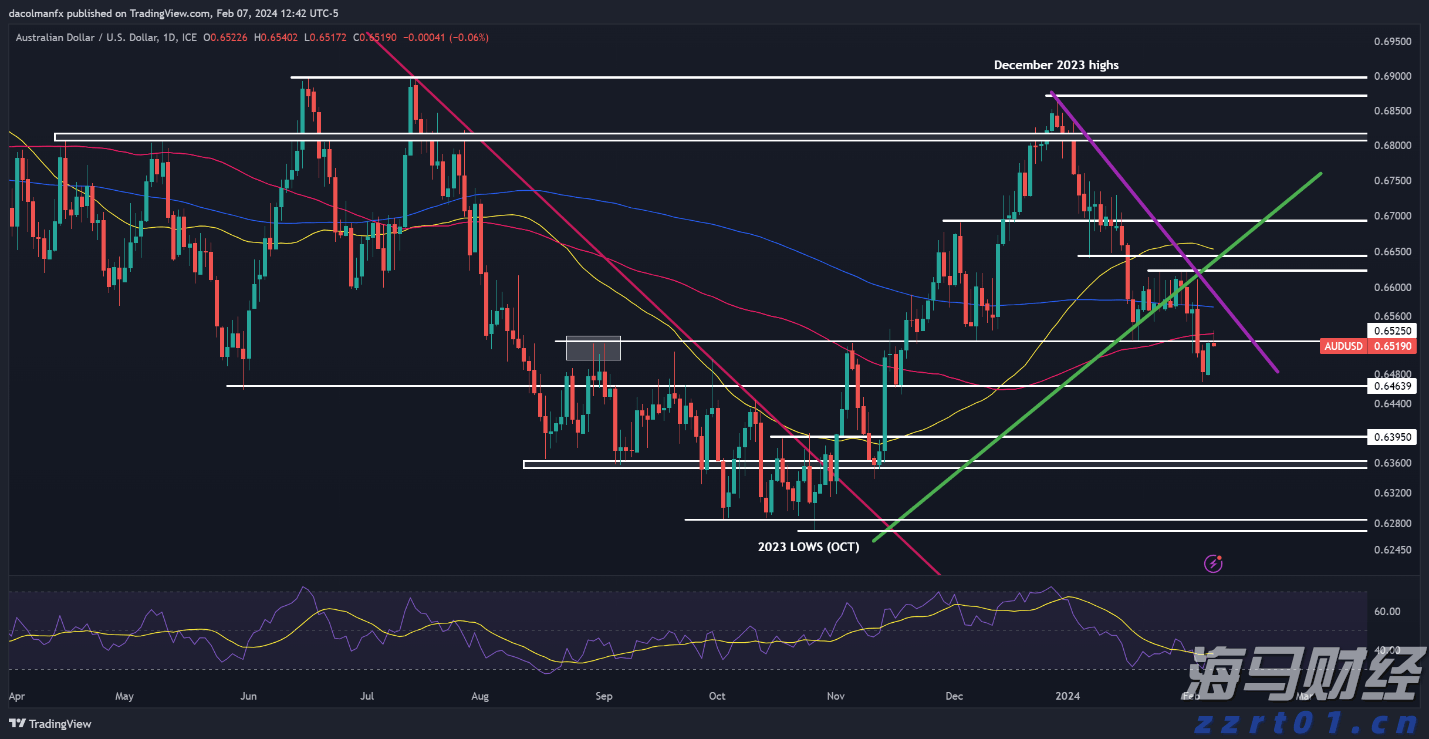 “三分糖”“七分糖”谁说了算？检测数据揭开奶茶糖度乱象