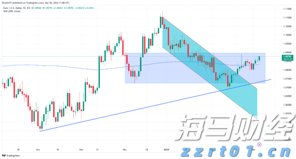 珠海农控集团与澳门旅游商会等签署合作备忘录，深化粤澳农文商旅产业协同