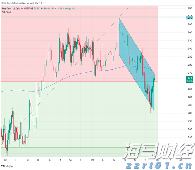 福建南平建阳区在食品生产经营领域推行“证照同变、同销”改革受好评