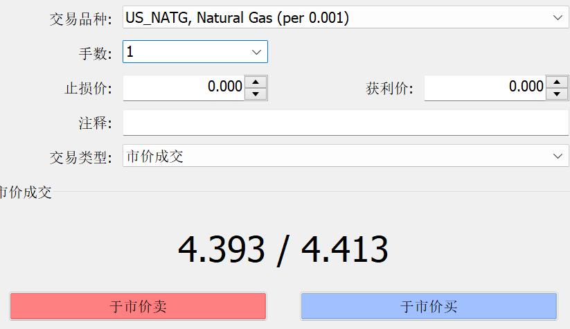 高盛看好Liberty Formula One(FWONA.US)：增长与降债预示着60亿美元的股东回报潜力