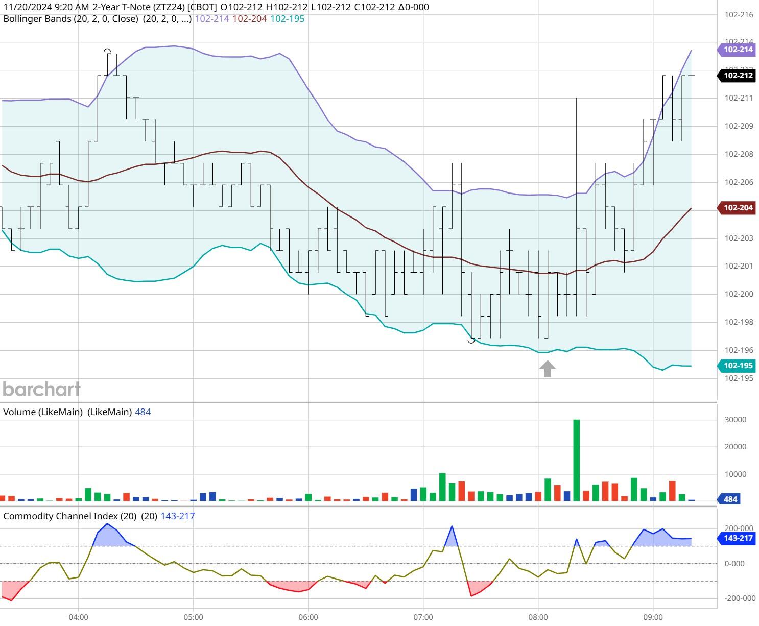 Nice to “蜜柚”！跟着小编一起到梅州大埔吃蜜柚