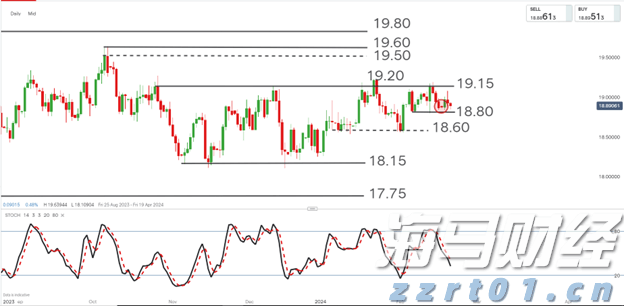广东首批！中山开出首张公共卫生医师处方，处方权试点正式落地
