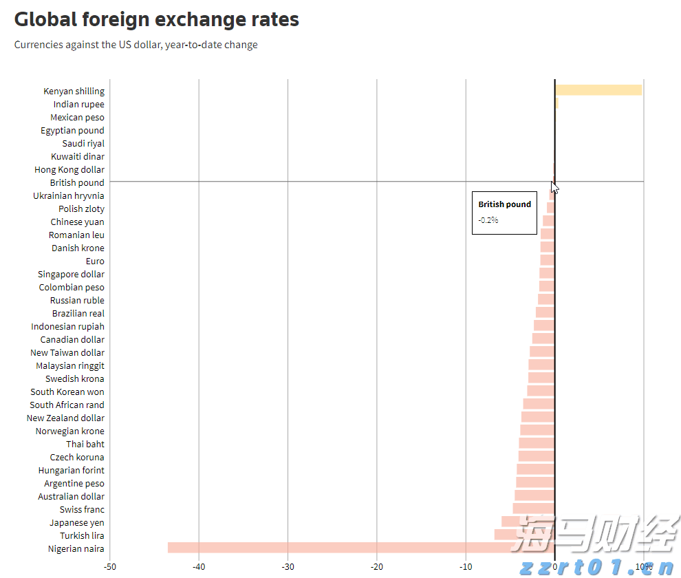 浆液阀厂家分享（刀型闸阀与闸阀的区别是什么）