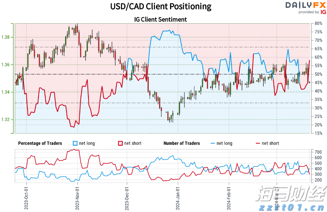 A股市场动态 | A股小幅震荡！券商股异动 军工板块继续强劲表现