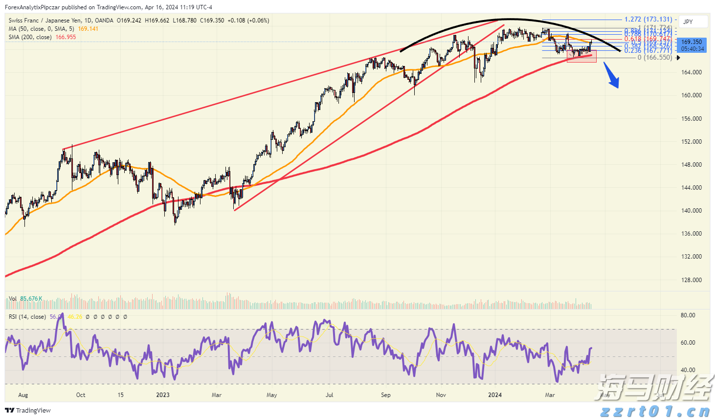 港南区博易特智能家居产业园设备安装进入冲刺阶段