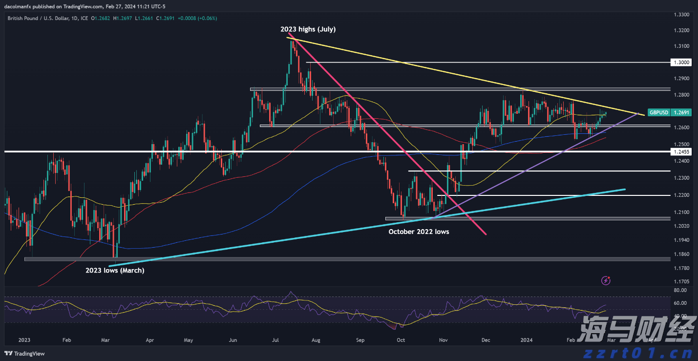 广深港高铁跨境客流突破2000万人次，暑运期间再创新高