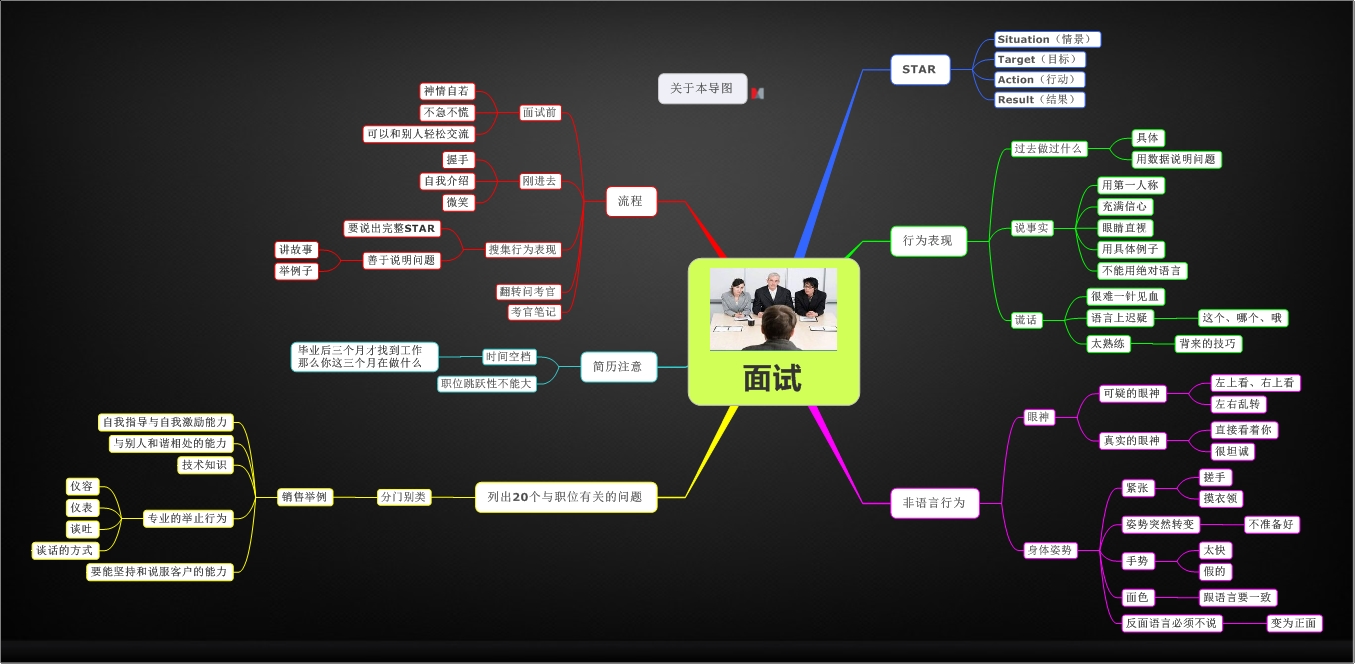 卧螺离心机工作原理图和使用说明分享（卧螺离心机工作过程）