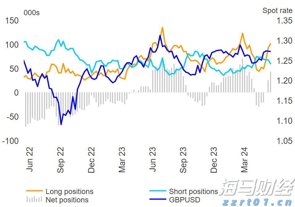 需注意防暑防晒和防御局地强对流