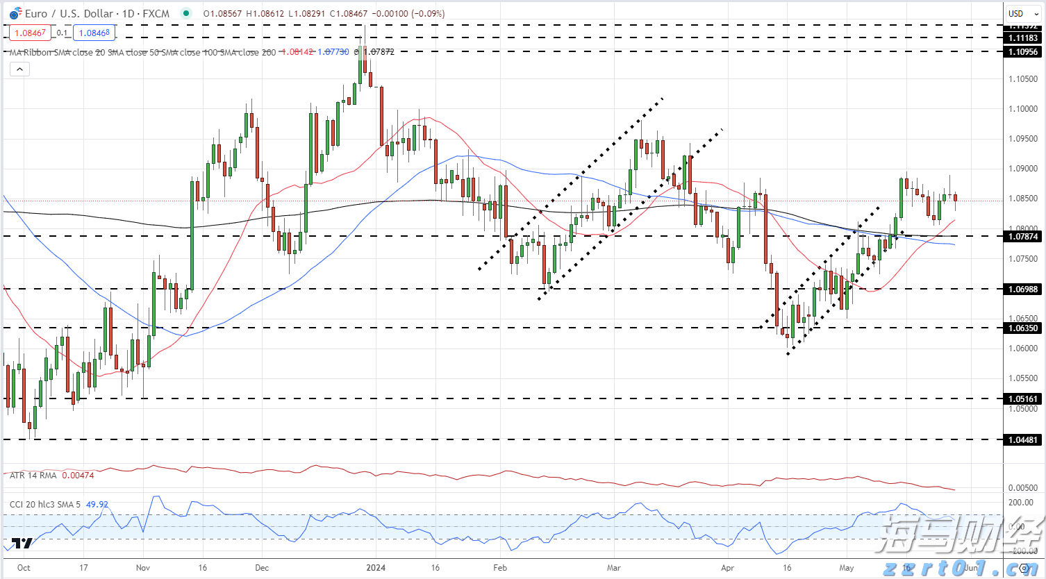 食品消泡剂的作用与用途是什么（消泡剂对人体有害吗）