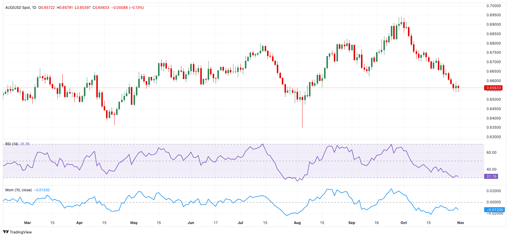真空包装不是“安全袋”！看完赶紧查冰箱