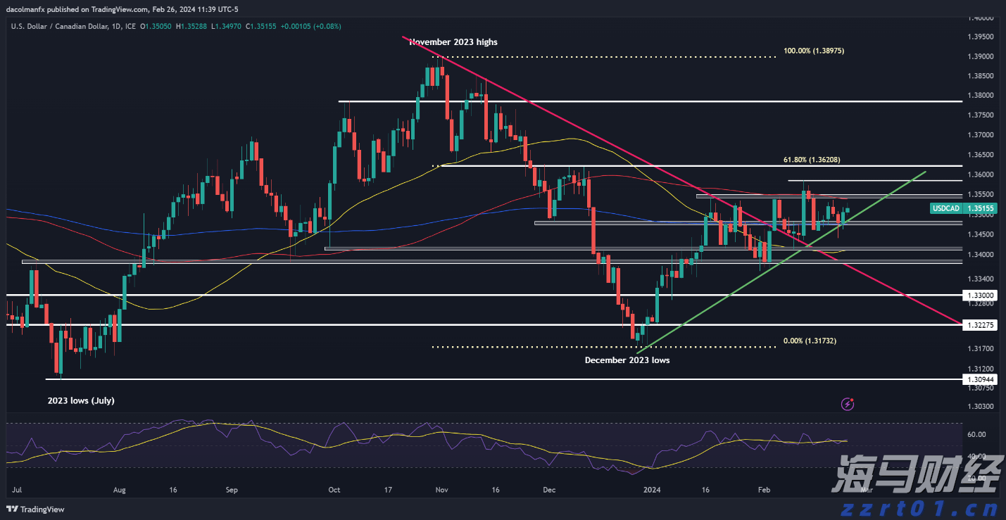 带式压滤机生产厂家分享（带式压滤机的使用方法）