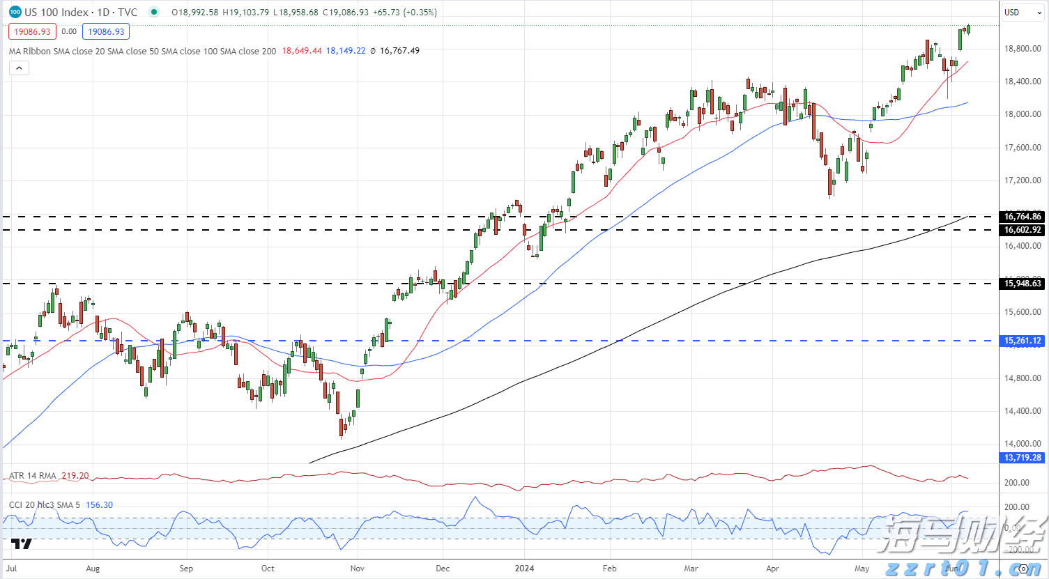 全民健身潮涌贵港 运动之城活力无限