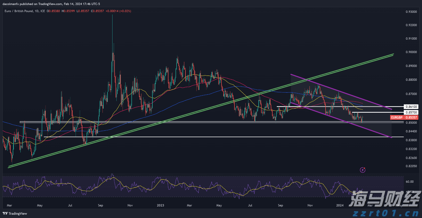 20个项目晋级“建行杯”广东省第四届农村创业大赛总决赛