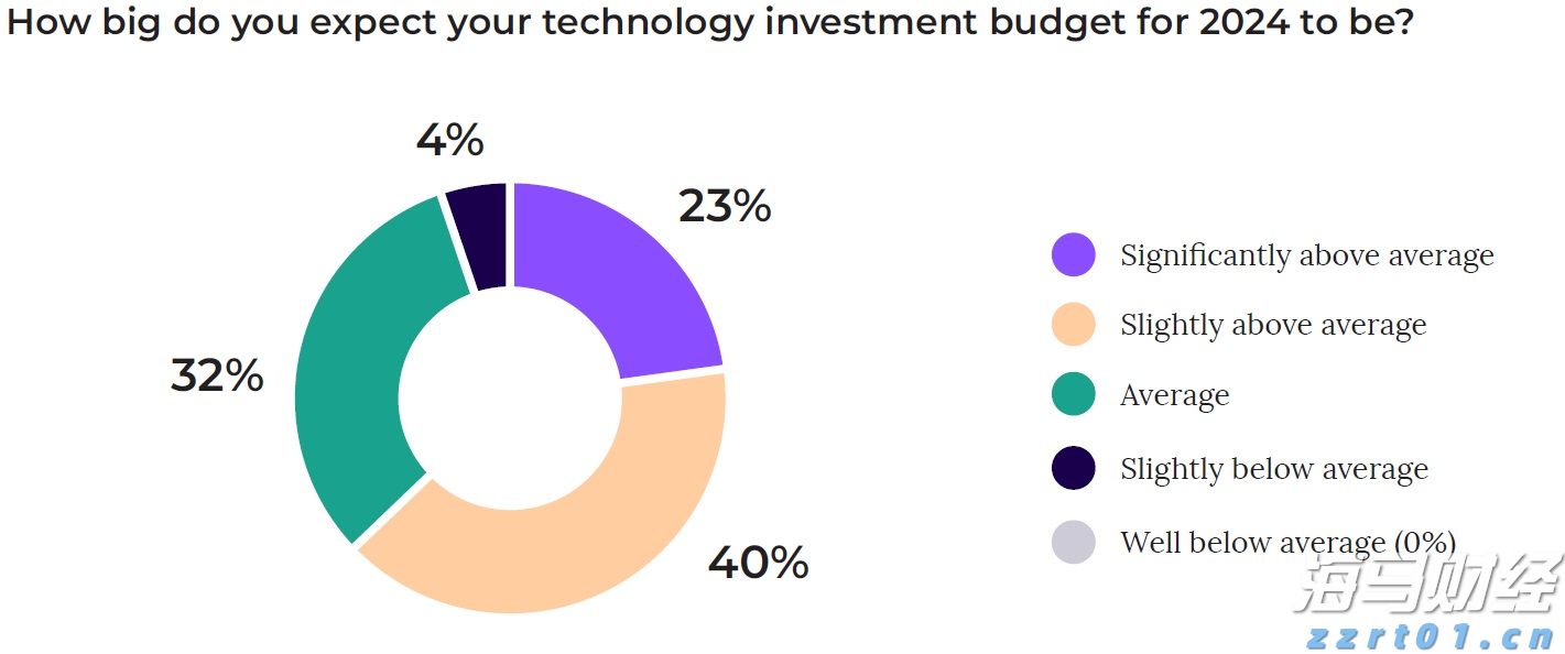 蚊香连蓝牙？广东“黑科技”灭蚊你见过吗？