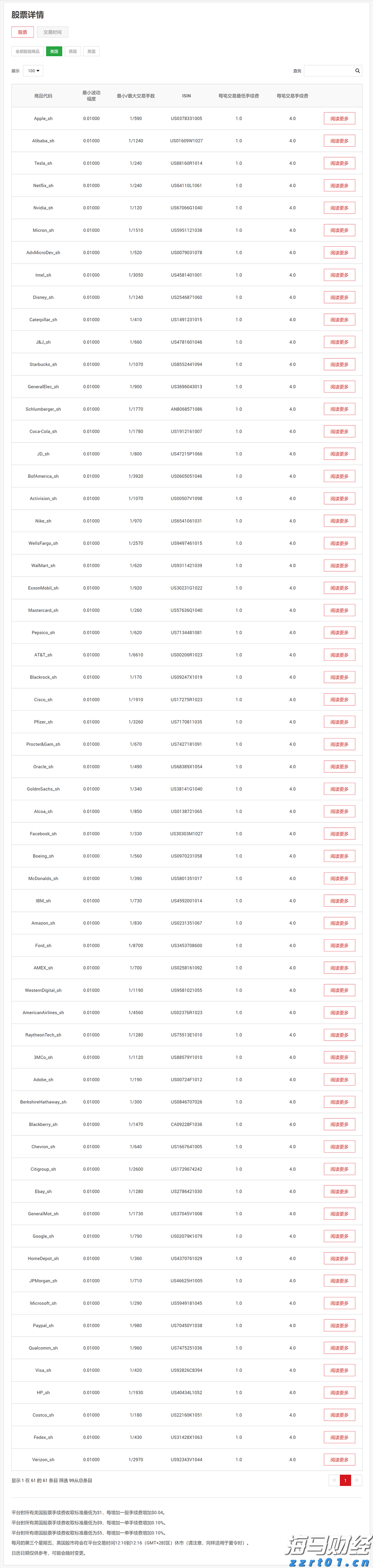 徐闻集中放流鱼虾苗近6000万尾