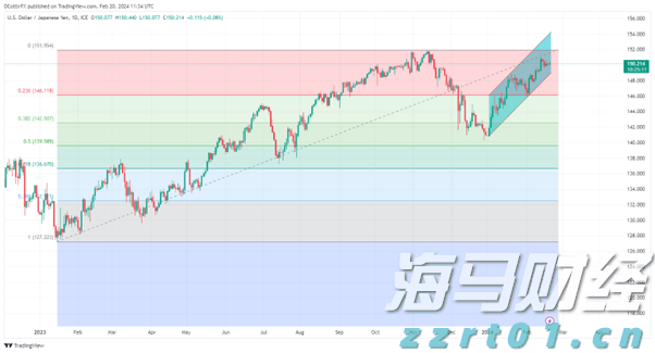 日处理50吨污水设备要多少钱一台（50吨污水处理设备价格）