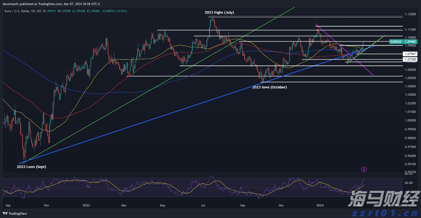 青海省市场监管局部署开展网络市场监管促发展保安全专项行动