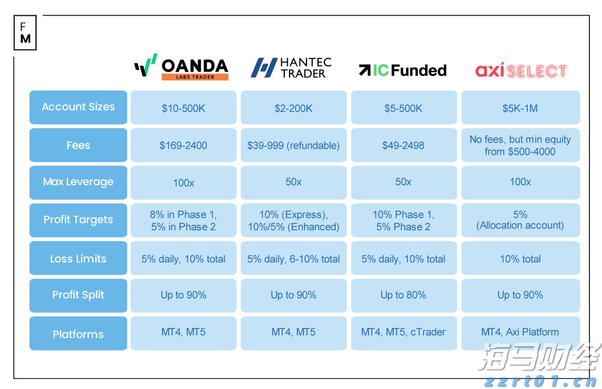 除了匈牙利，欧盟26个成员国发声支持乌克兰入盟