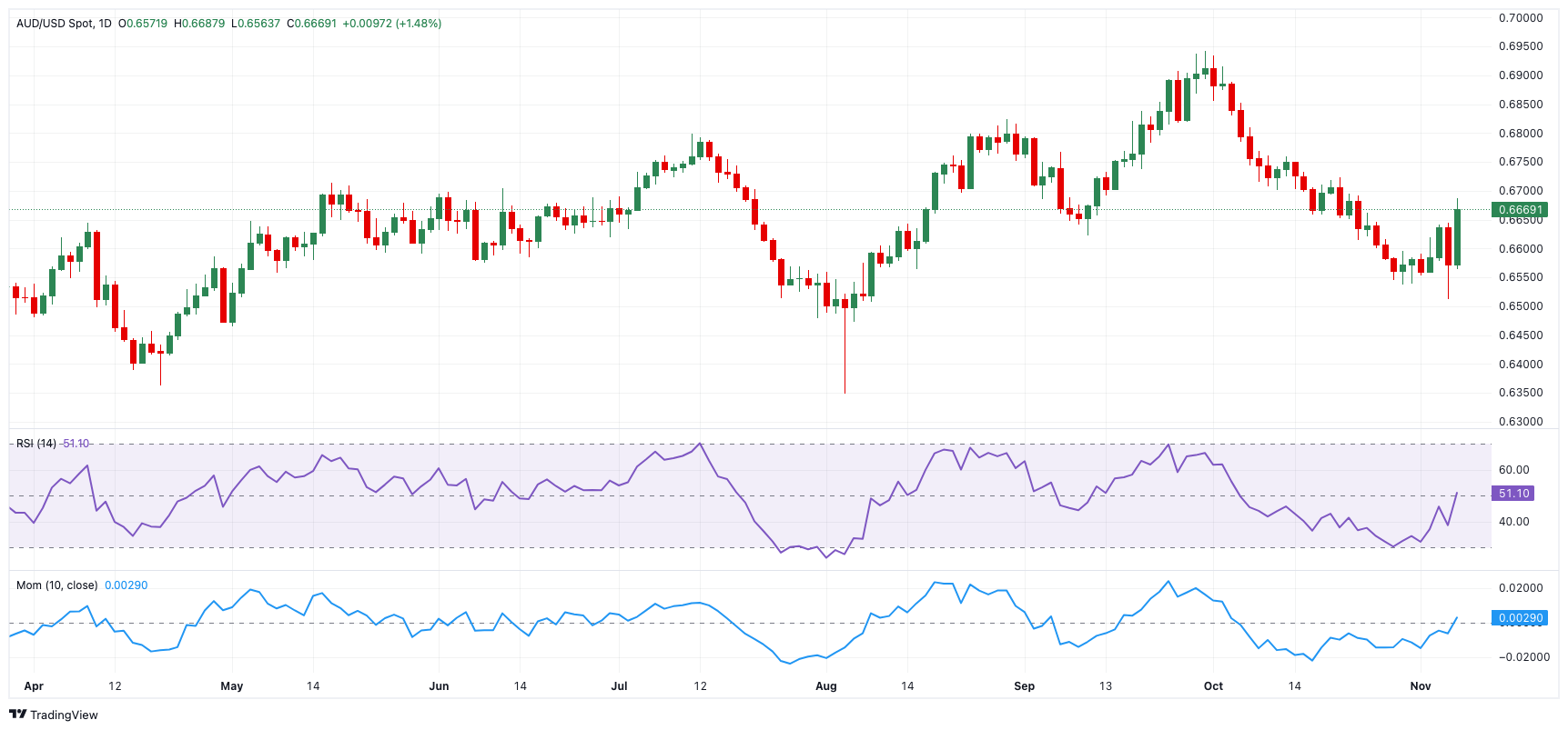 伦敦希思罗机场一航站楼疑现危险物质被关闭