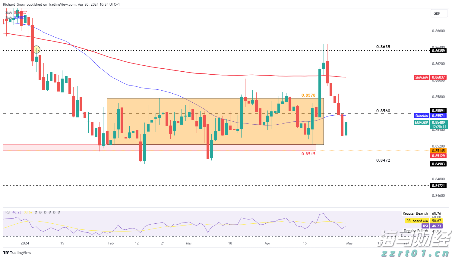 贝莱德：稳定币有望长期存在